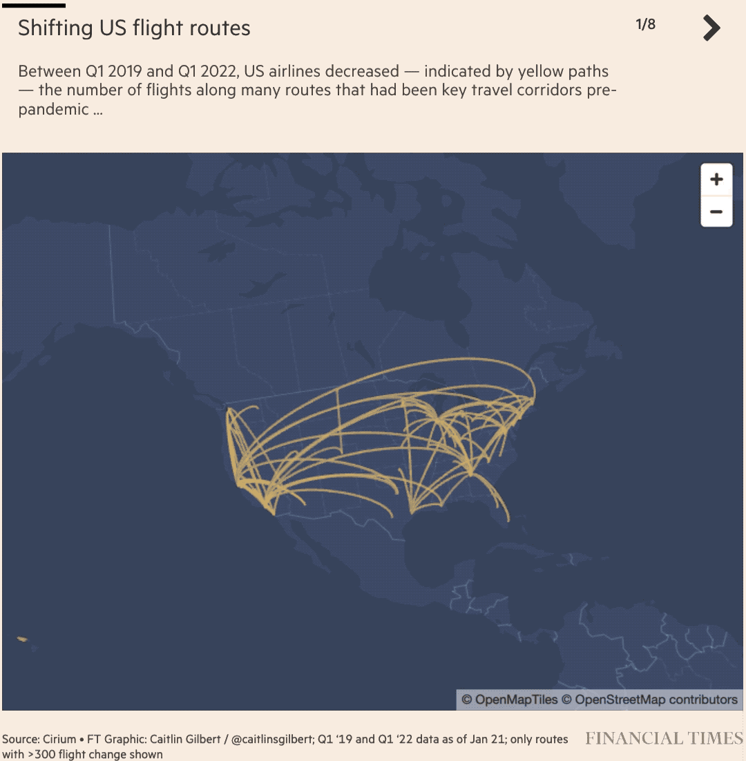 Flight routes